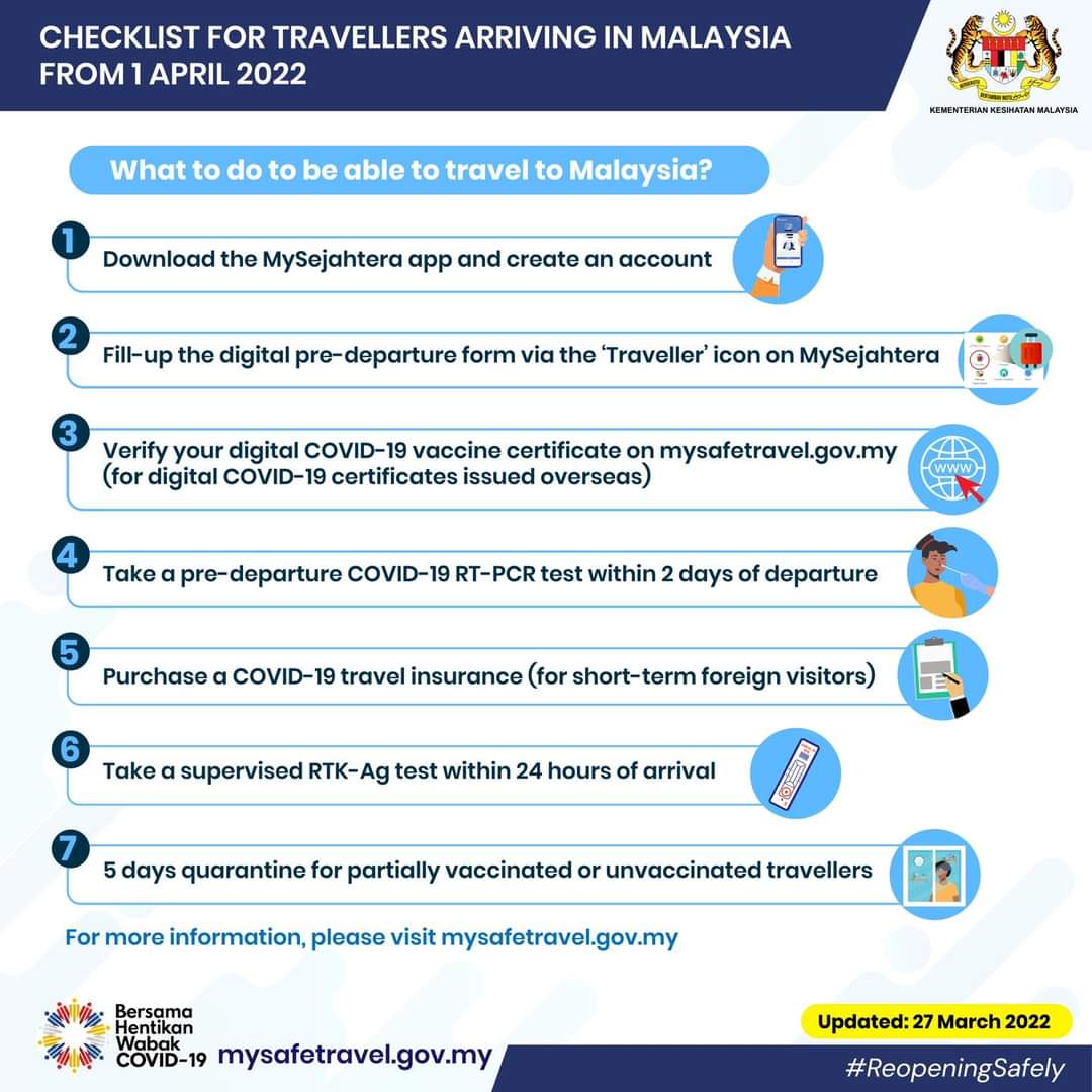 On arrival malaysia visa Malaysian Passport